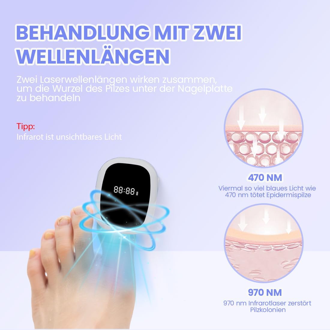 Лазерная лампа для лечения гри – обзор и цена Uv Led Lamp Nail